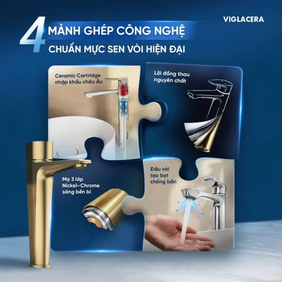 4 mảnh ghép công nghệ - 1 chuẩn mực vòi chậu hiện đại 